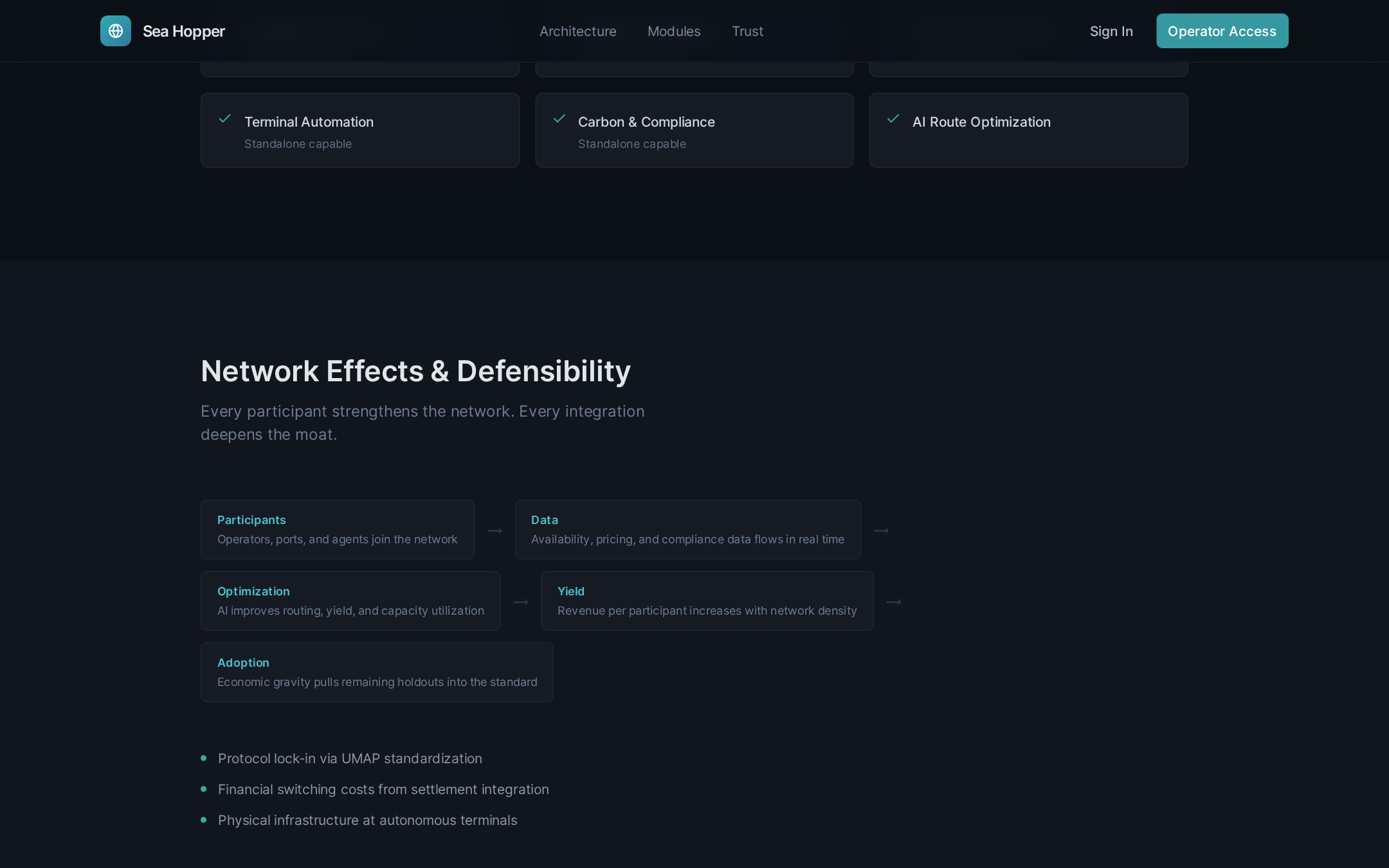 Sea Hopper trust and compliance section